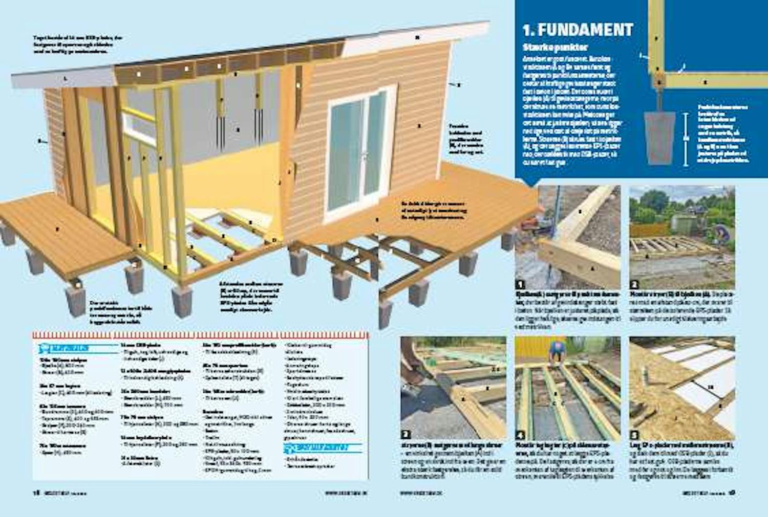 Fundament i isoleret anneks Punktfundament i isoleret anneks